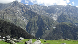 Dharamshala